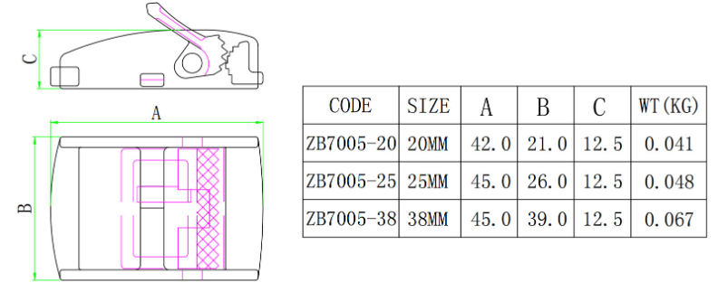 1751592232593 1751592232593