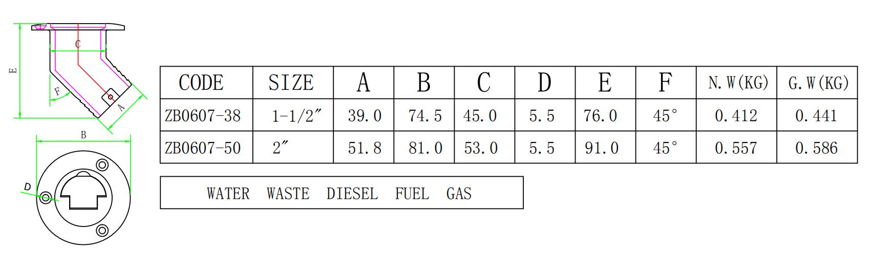 ZB0607 45°小翻盖加油口尺寸简图