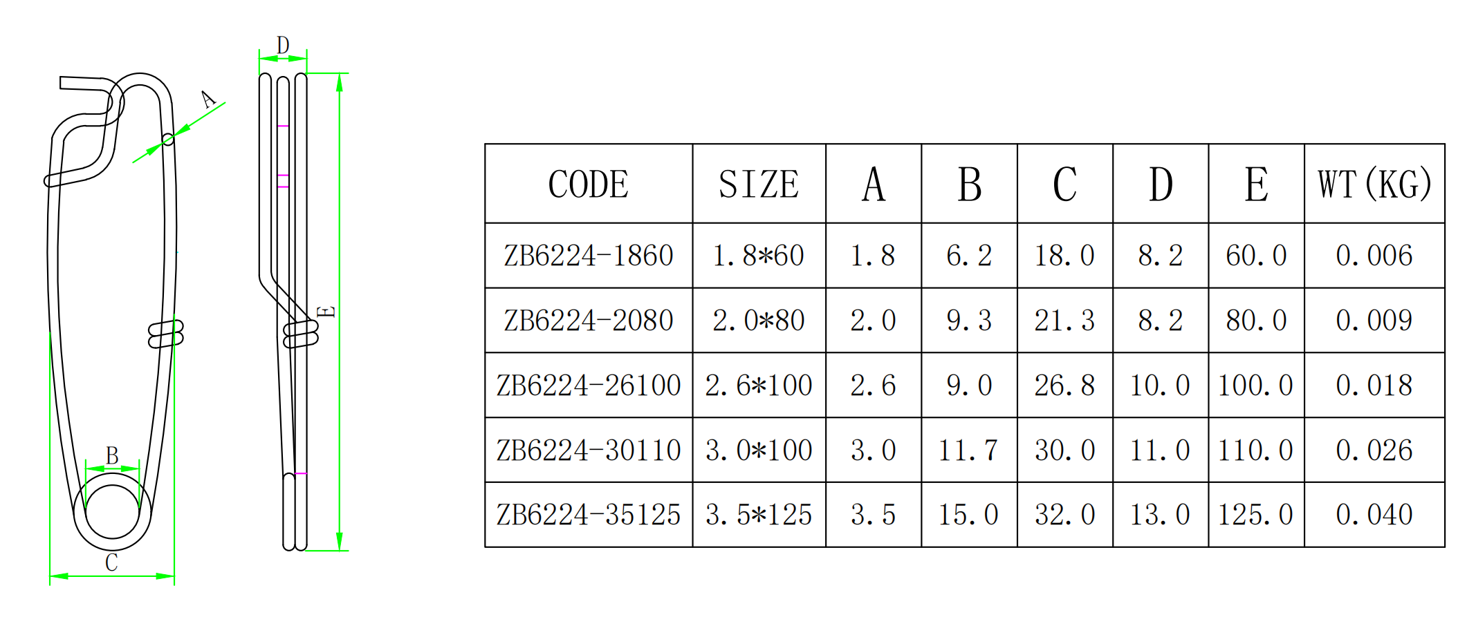 ZB6224 size