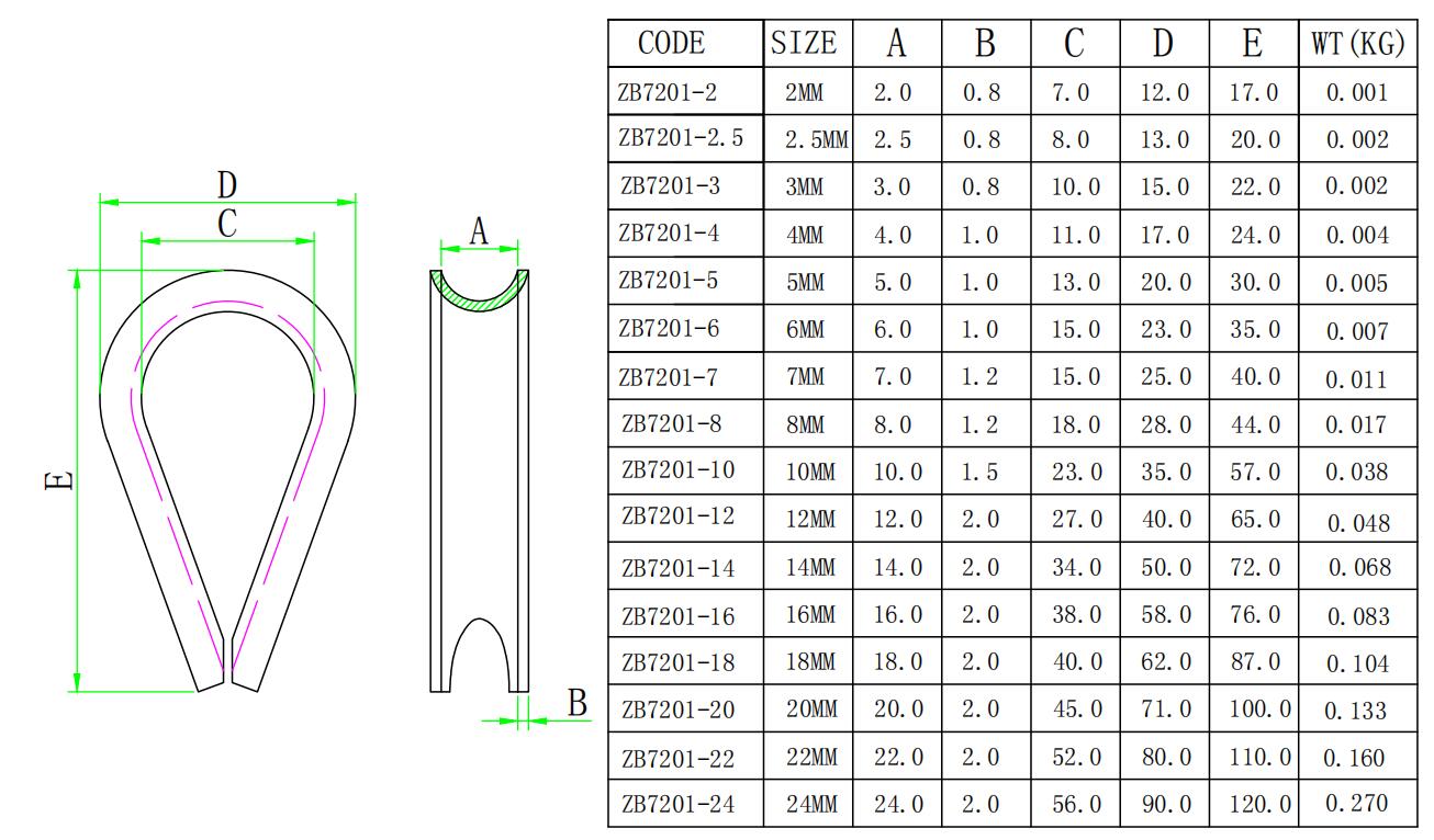 Dimensional drawing and specifications of the 316 stainless steel wire rope thimble