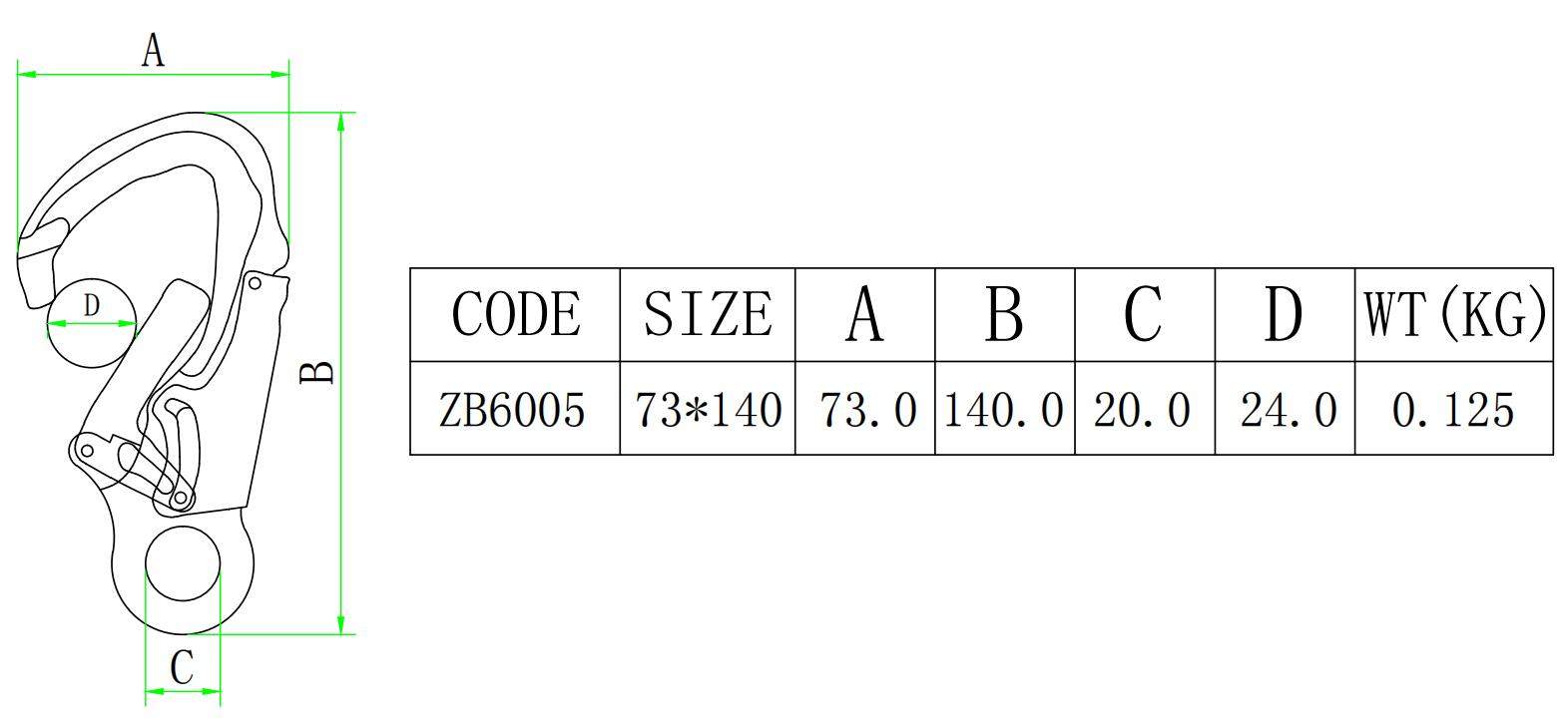 ZB6005登山扣-尺寸图