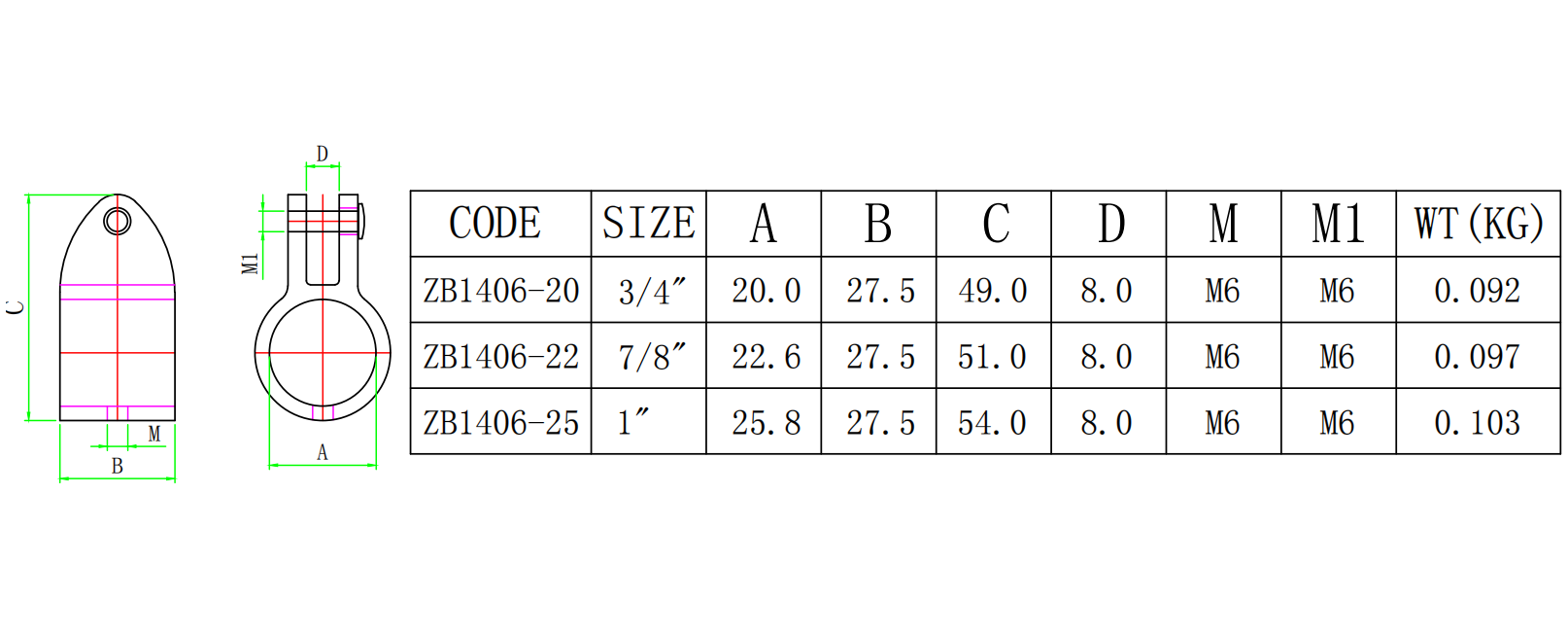 ZB1406size