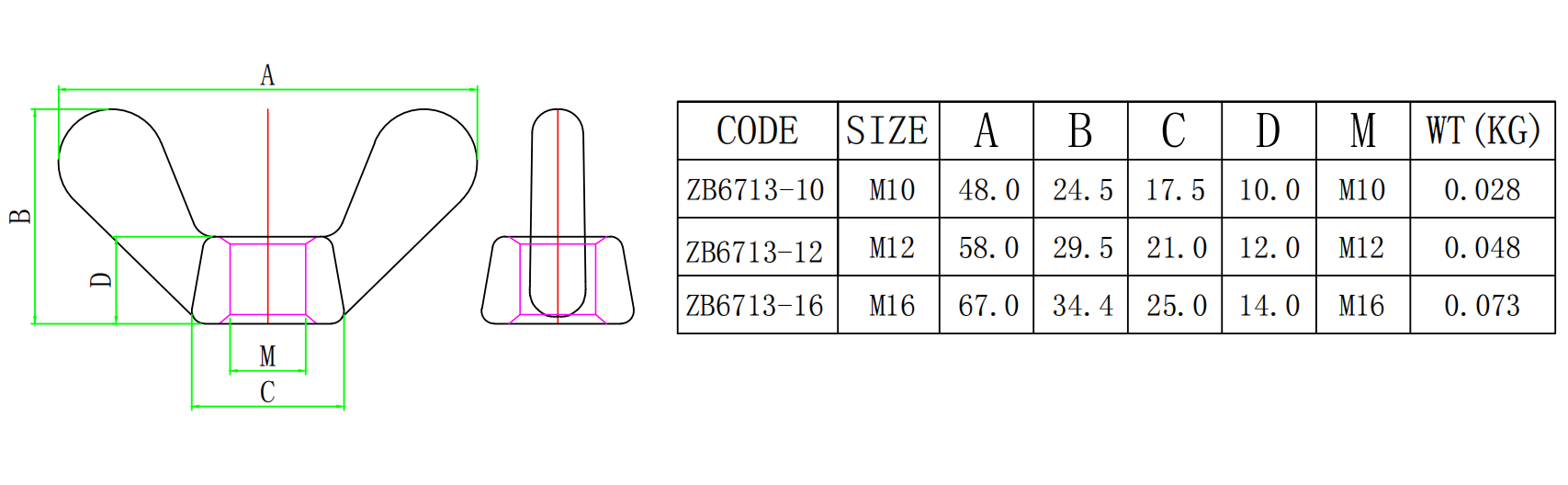 Technical dimensional drawing for M10 M12 M16 wing nuts